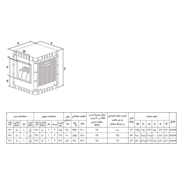 کولر آبی آبسال ACDC60 با ظرفیت 5500 - Image 2