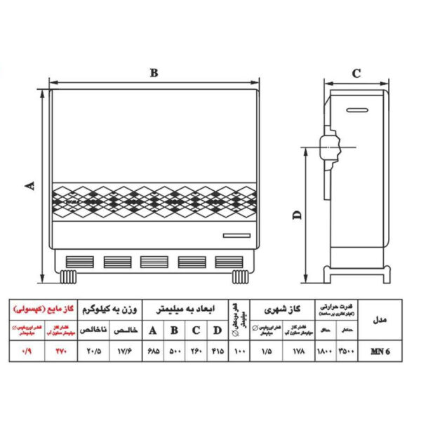 Nicala MN6