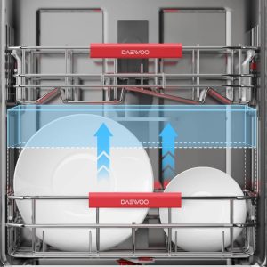 ماشین ظرفشویی مدل دوو DW-160
