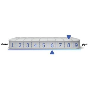 تشک یک نفره زست مدل ارتوپدیک